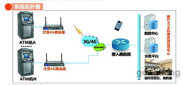 才茂通信亮相上海國際自助服務展，以軟件開發引領智能售貨新體驗