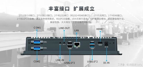 2025年工控電腦品牌格局 性能、可靠性與軟件開發服務的深度解析